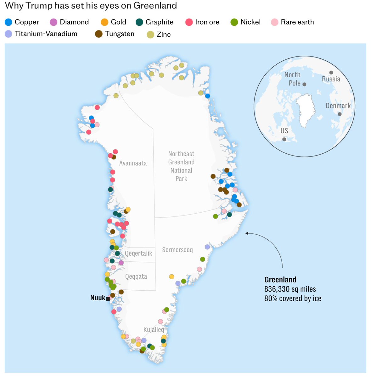 Why Trump has set his eyes on Greenland