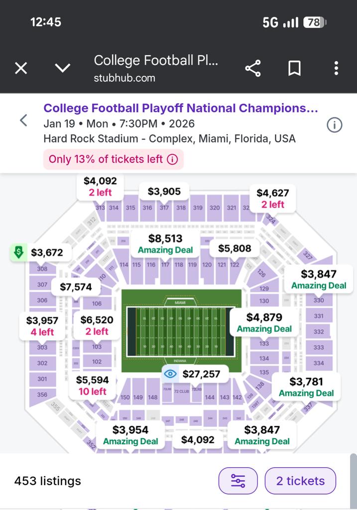 JDASH325's tweet image. 36hrs later &amp;amp; title game participants confirmed: 
- 3 more listings available 
- some tickets in the 300s section down ~15%,  others increased by ~20%