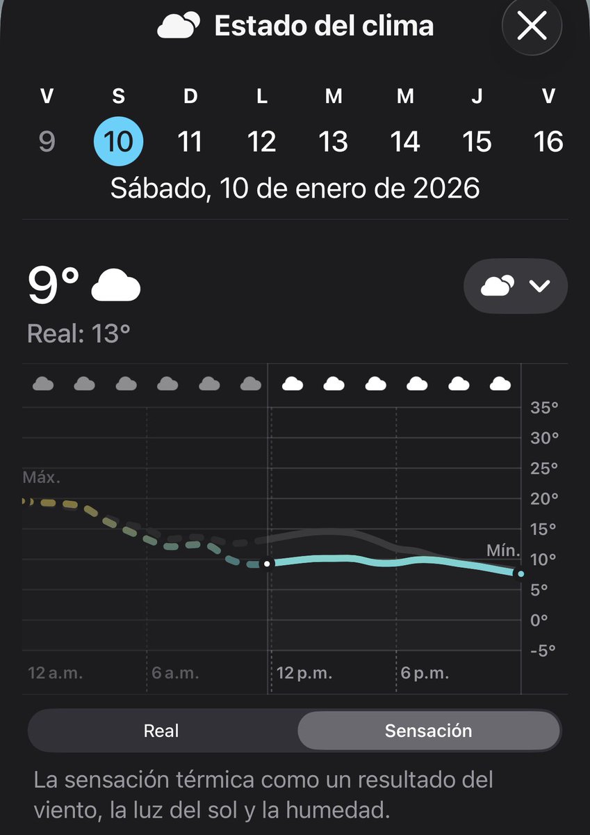 sofiairene_'s tweet image. Ya sé que estoy mal pero me dan ganas de pausar mi vida cuando hace frío jajajaja. Sorry pero habiendo nacido y crecido en Culiacán… esto es definitivamente FRÍO! 🥶