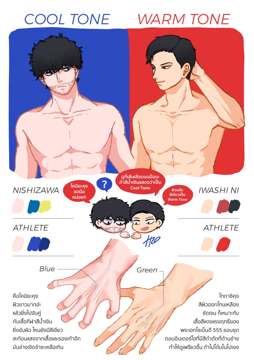 H2O_kun's tweet image. 宮トガ Skin Tone
เทียบสีผิวมิยะโทกา อันนี้บ่ได้อู้ วาดไว้สักพักแล้ว เอามาเป็นไกด์สีให้ตัวเอง
อย่าเอาเป็นจริงเป็นจังเรื่องความถูกต้อง ผ้มเพ้อเจ้อ นี่โกงเพิ่มความผิวขาวชมพูให้โคมิยะคุงนิดนึงด้วย 555555 😂