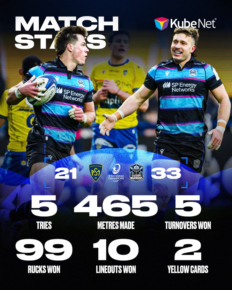 Glasgow Warriors tweet media