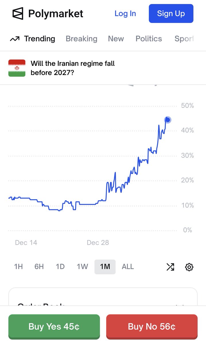 The future is weird.