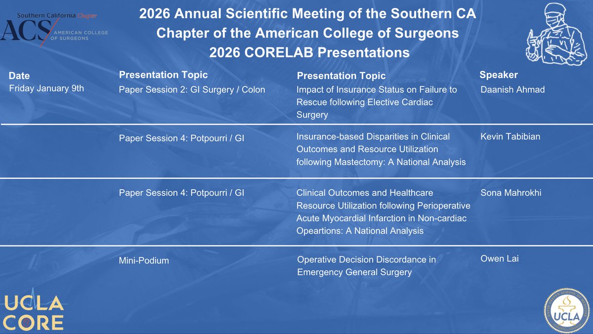 UCLA CORE Lab tweet media