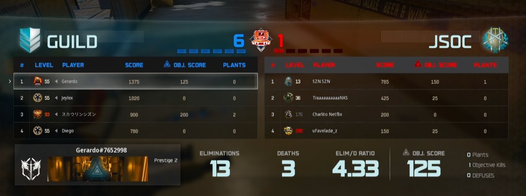 2-0 GGs NightWolfz
Ganamos el primer match del Qualifier de la <a href="/AKLOficial/">AKL Oficial</a> #OpticTaxes <a href="/Jeylex_/">Jeylex</a> <a href="/scowling_/">scowlingtiño</a>