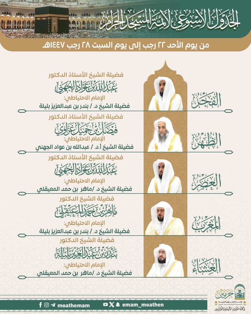 Emam_moathen's tweet image. الجدول الأسبوعي لأئمة المسجد الحرام من يوم الأحد ٢٢ رجب إلى يوم السبت ٢٨ رجب ١٤٤٧هـ.

#عبدالله_الجهني
#ماهر_المعيقلي
#فيصل_غزاوي
#بندر_بليلة
#إدارة_شؤون_الأئمة
#وكالة_شؤون_الأئمةوالمؤذنين