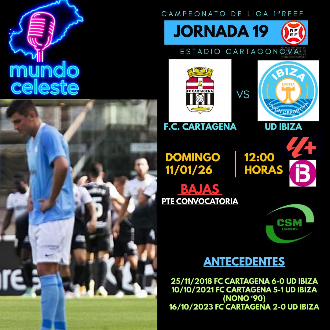 Mund⚽ Celeste 🎙️🎧 tweet media