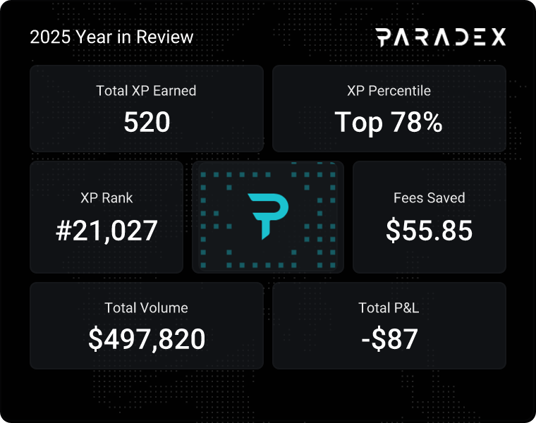cryptogdw's tweet photo. I did not use so much @paradex in 2025. It's going to change in 2026 https://t.co/rbQpxJiKvz
