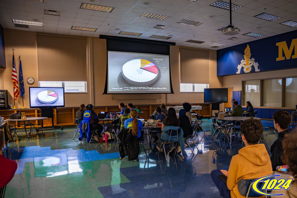 Kil-A-Bytes FRC 1024 tweet media