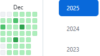 KohRonald's tweet photo. Here are the receipts to myself that I have stayed locked in to learn web3 daily. Proud of my consistency so far despite having a full time SWE job. Next up, building a DeFi project, where I want to explore outside of a simple "burn" and "mint" protocol. https://t.co/ouPLYn8JU7