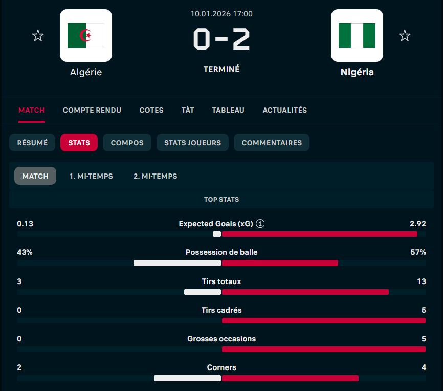 redalevislard's tweet image. 