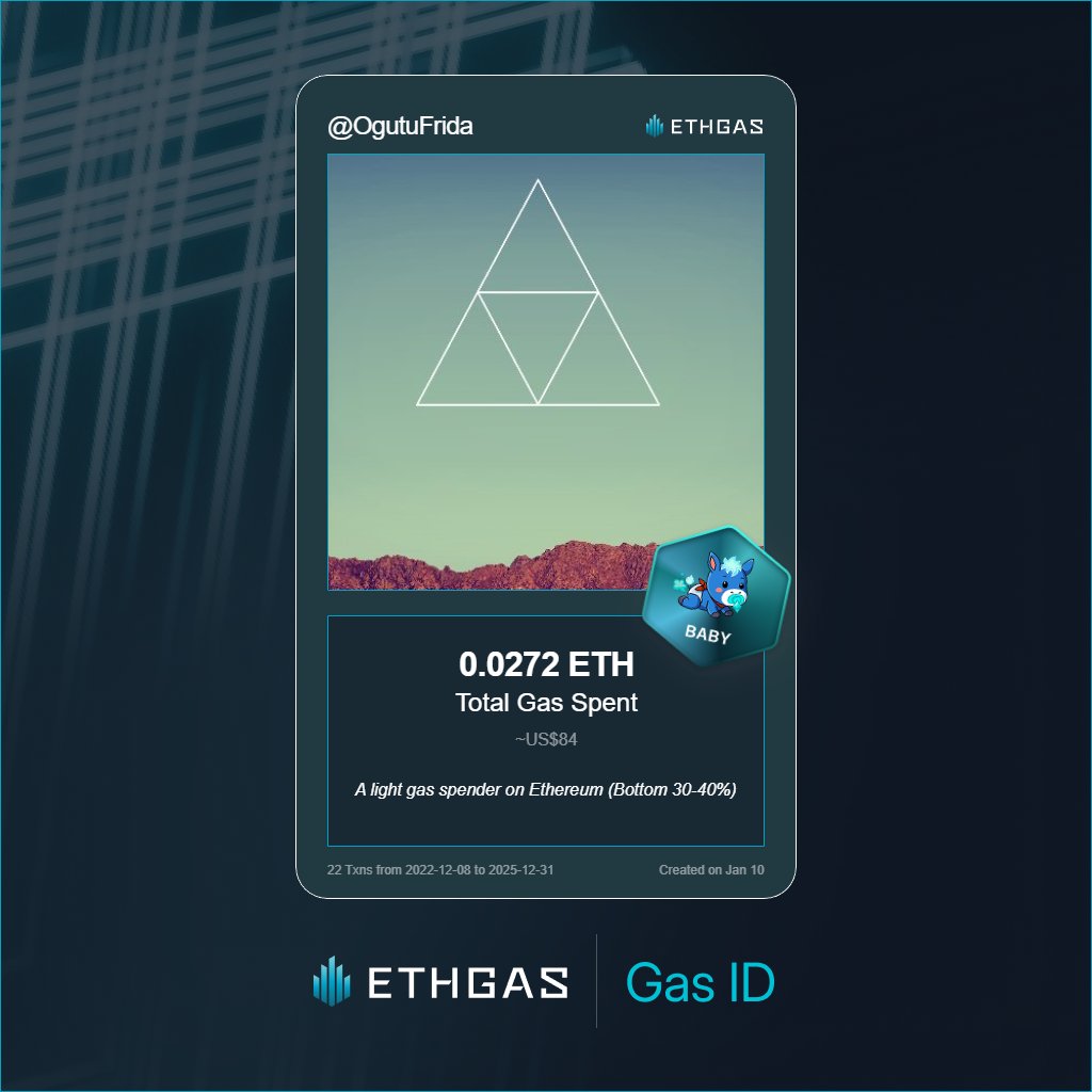 Frida Ogutu | ETHGas ⛽ tweet media