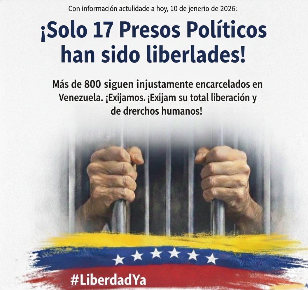 bloqueDM's tweet image. La libertad no puede ser a cuentagotas. Mientras celebramos que 17 venezolanos vuelven con sus familias, recordamos que todavía hay más de 800 presos políticos que no han visto la luz. Exigimos justicia y libertad total. 🔓🇻🇪 #SinRejas #LibertadYa #Venezuela #PresosPolíticos