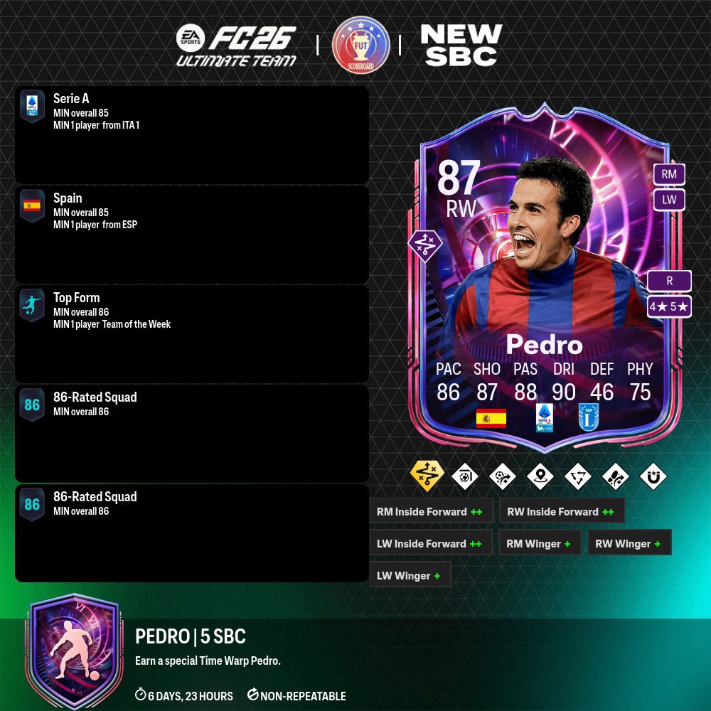 FifaUtPosting's tweet image. Lo nuevo de hoy!
- Pedro sbc
- nuevas evo
#FC26 #EAFC26
