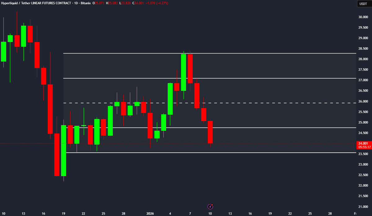 Crypto Hype tweet media
