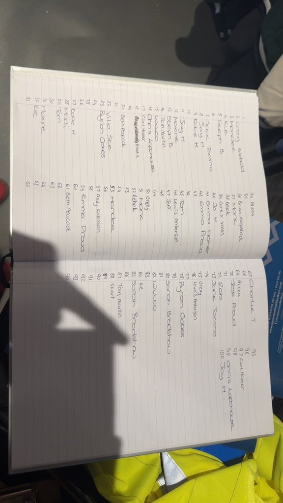 KieLewis16's tweet image. 