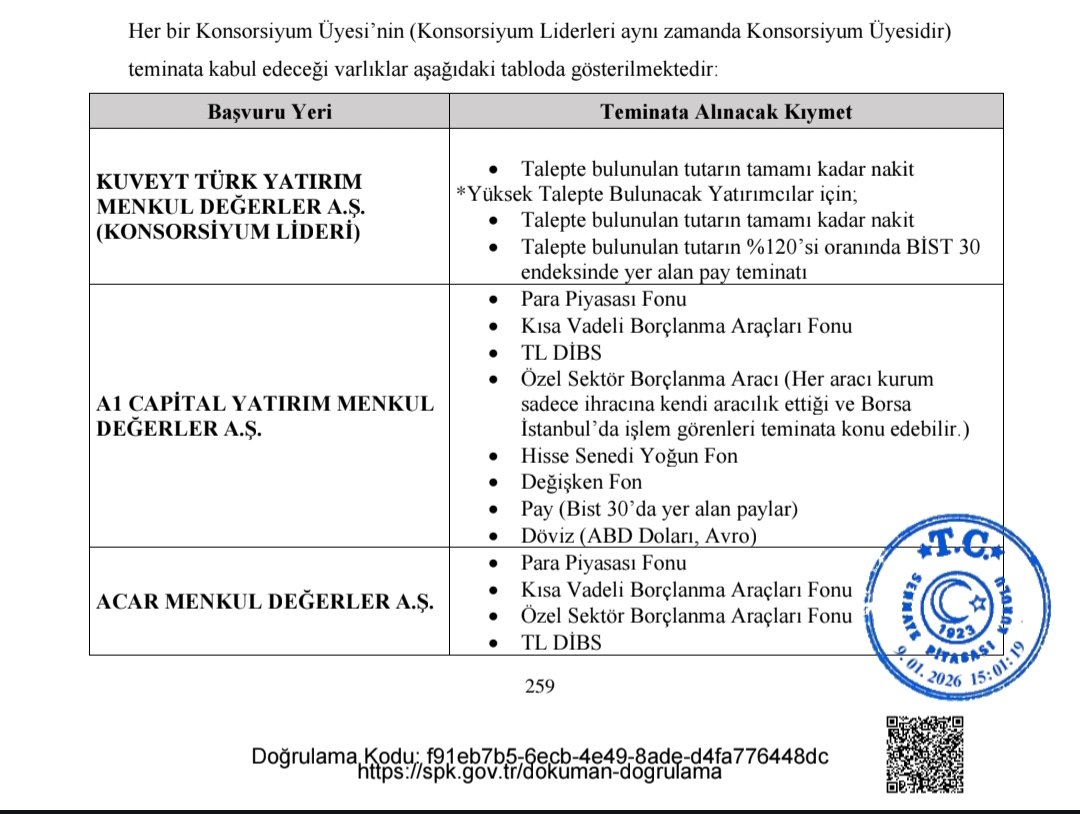 Halka Arz Analiz tweet media