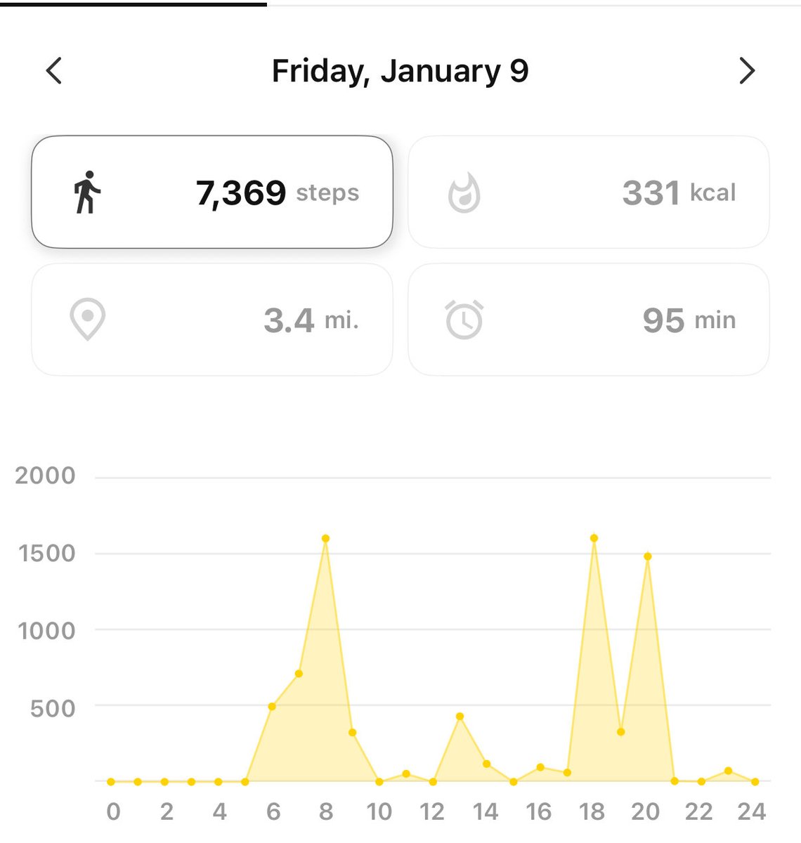 ⚡️ 010인증 및 해외인증 ⚡️☆텔𝐔𝐁𝐓𝐂𝟗𝟗☆네이버블로그포스팅30개 id.iqb
