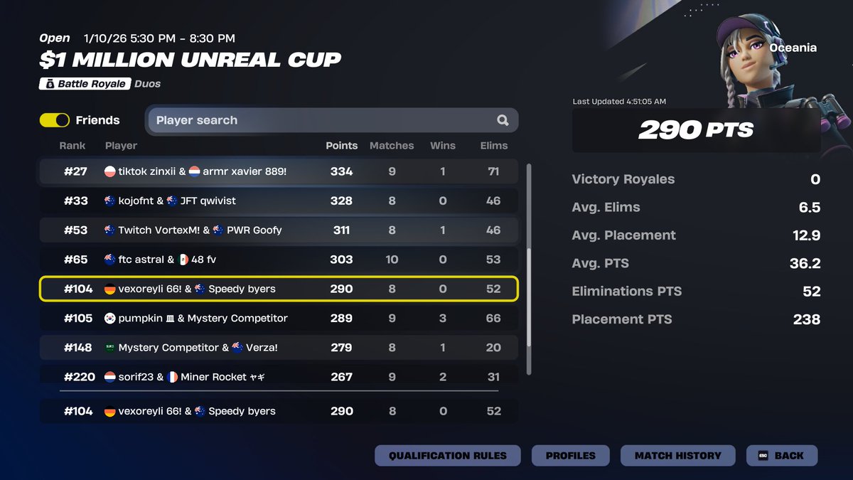 speedyfv1 tweet media