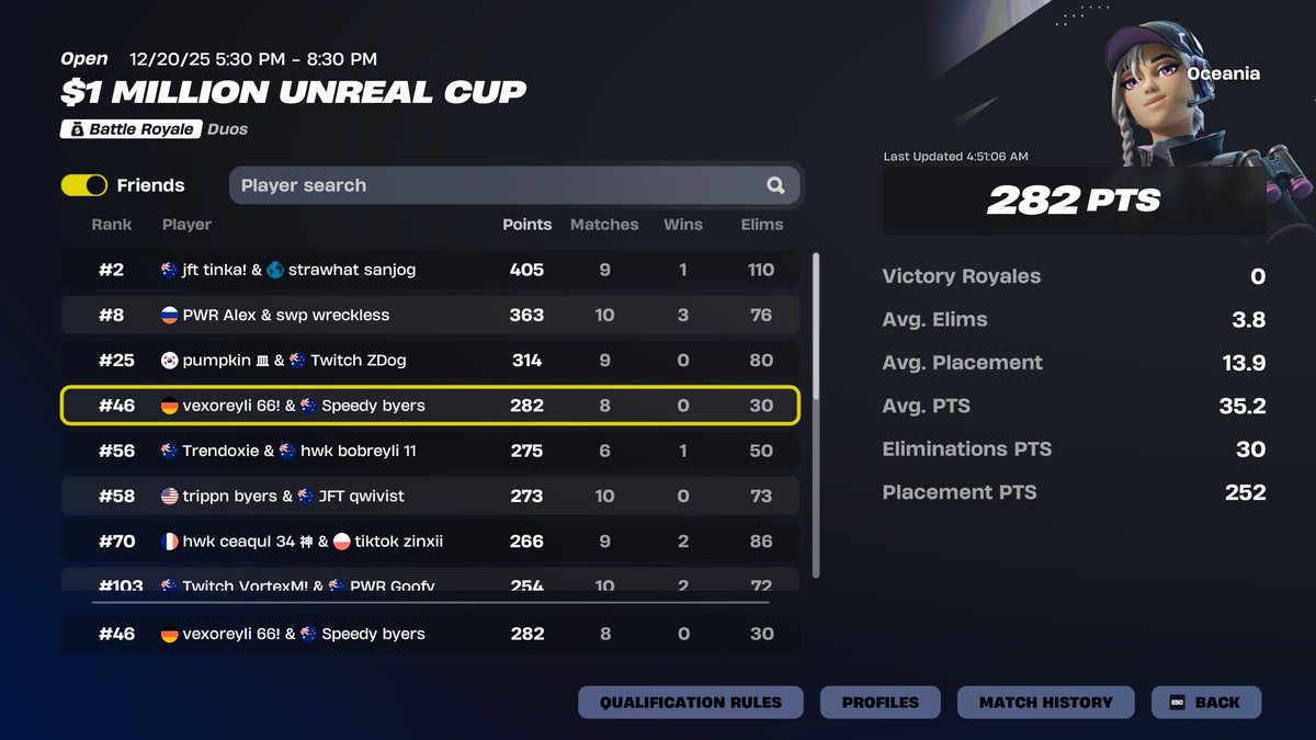 speedyfv1 tweet media