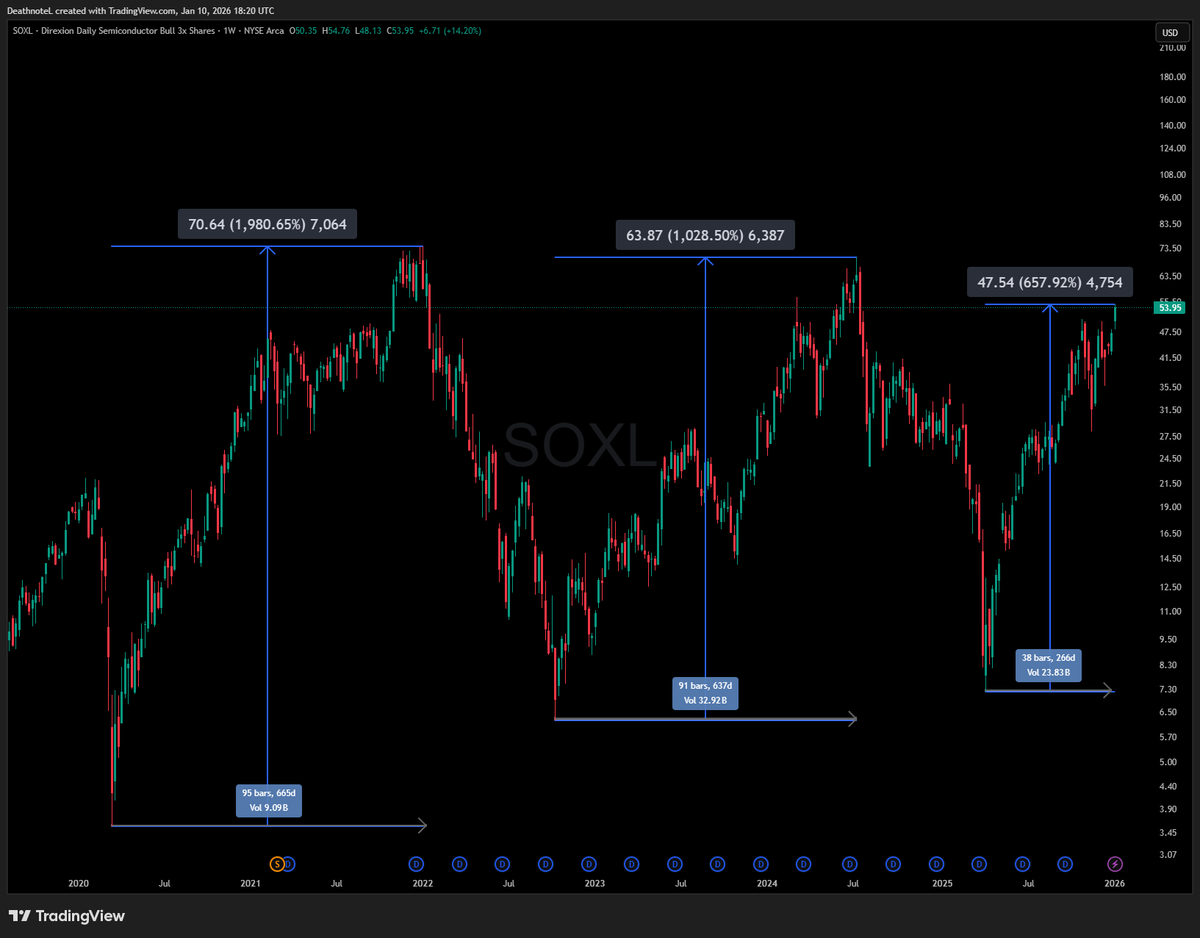 stilwellinvest.com Reviews | Predictions for the next quarter.xlo