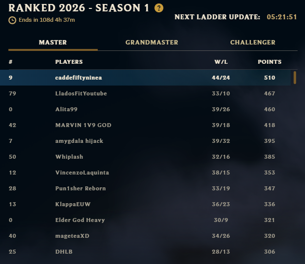 Patpeter tweet media