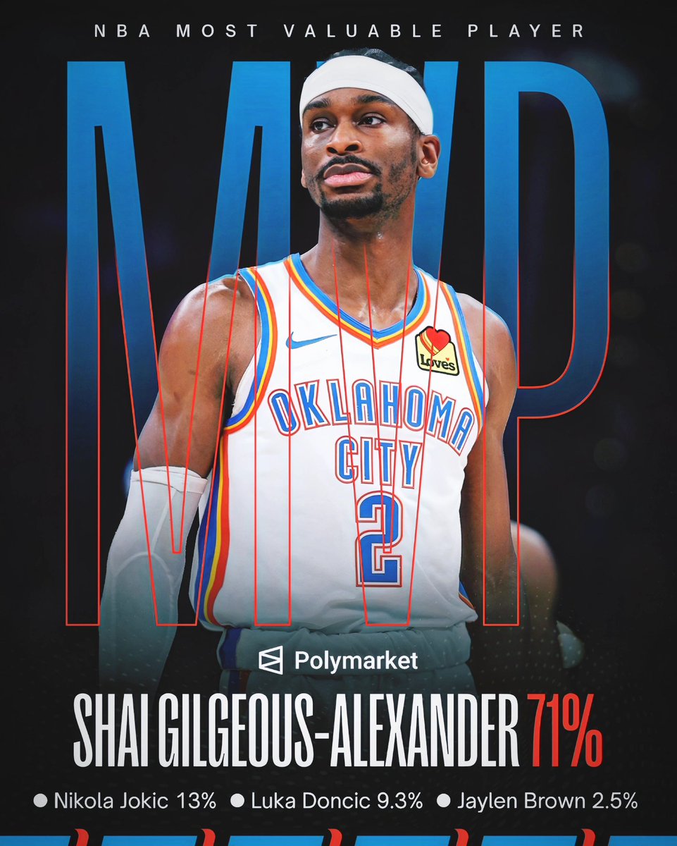 Hoop Central tweet media