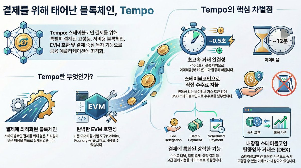 슬롯나라⩤ ＫＲ.ＦＯＭＯ.ＩＯ ⩥블록체인.alc