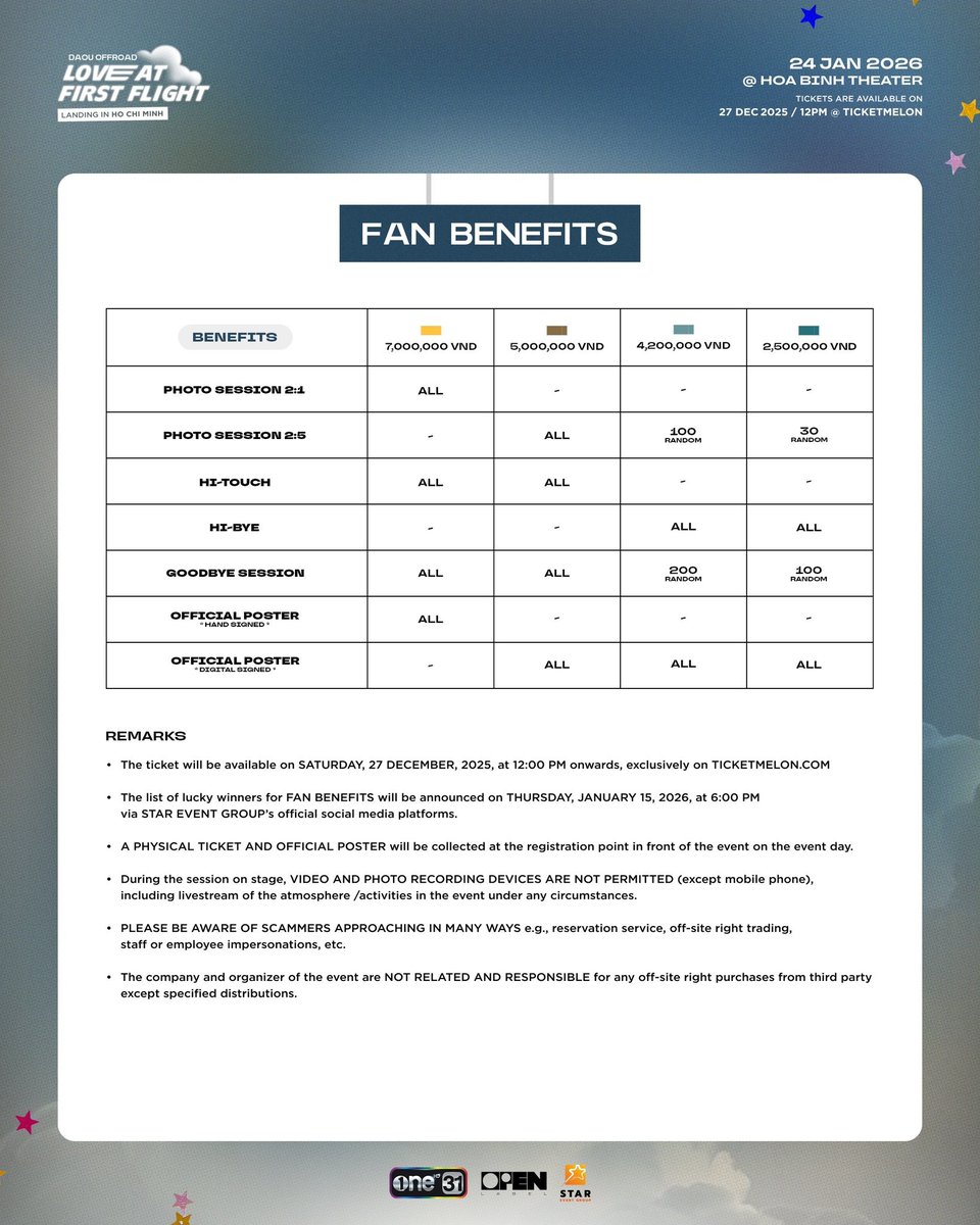 Ticketmelon tweet media
