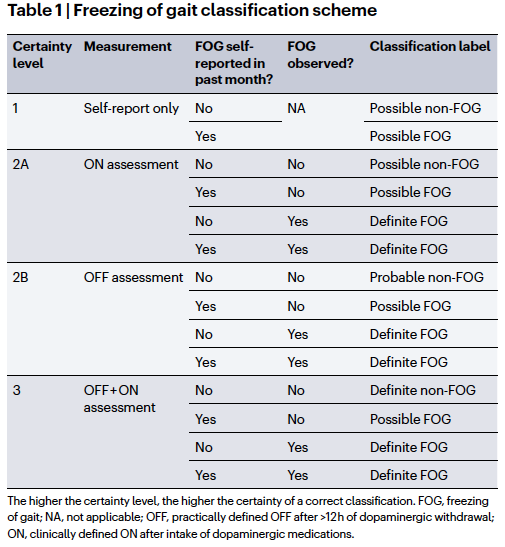 Alfonso Fasano tweet media