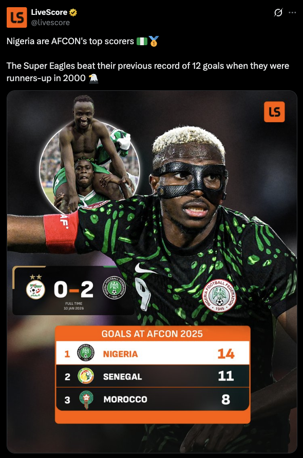 ennytwit's tweet photo. The Super Eagles are flying. https://t.co/oVTfIIgWUX