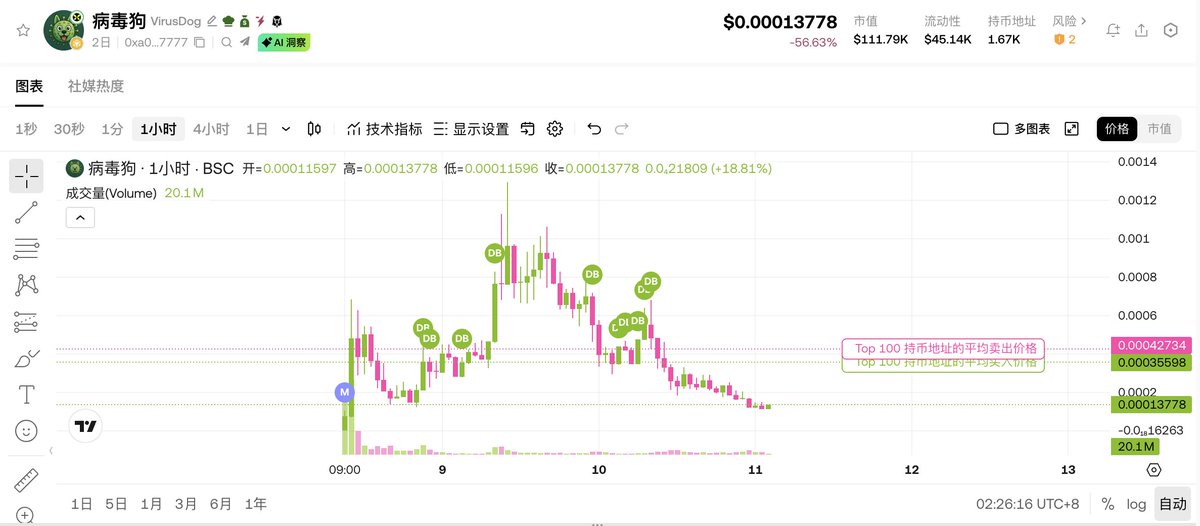 老驴 tweet media