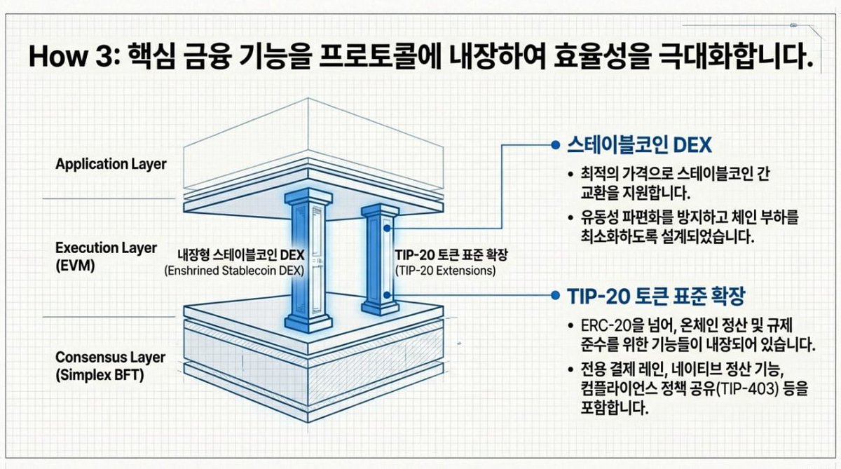 포포스포츠⦗ ＫＲ.ＦＯＭＯ.ＩＯ ⦘블록체인.tam