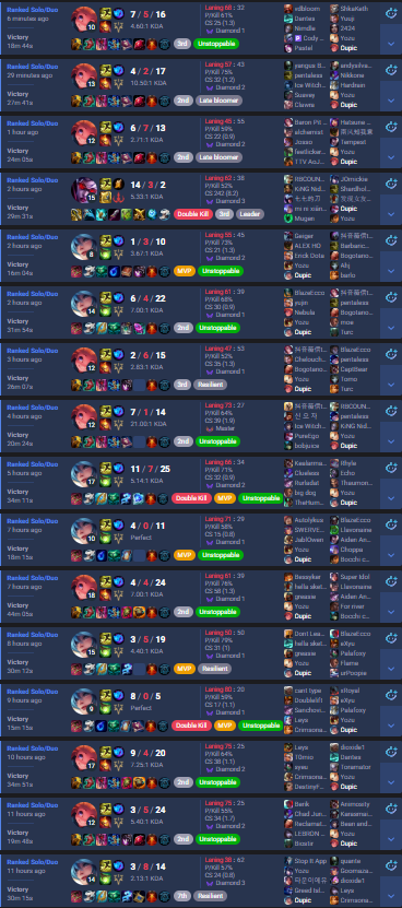 Cupic ❄️🤍 tweet media