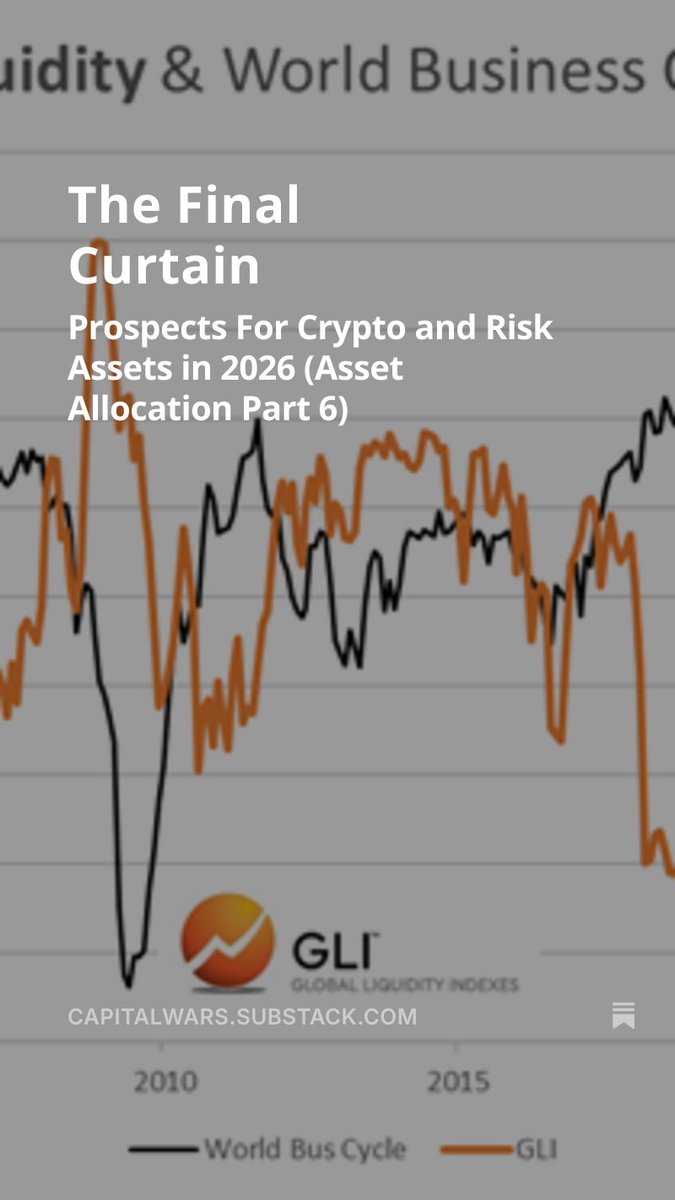 CrossBorder Capital/ GLIndexes (@crossbordercap) / Posts / X