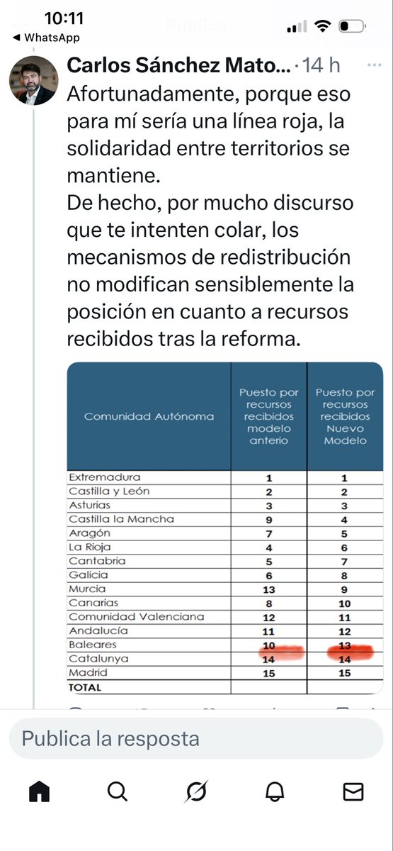 <a href="/epaluzie/">Elisenda Paluzie</a> <a href="/FrancescJ4/">Francesc J</a> 14é segons aquest calcul.