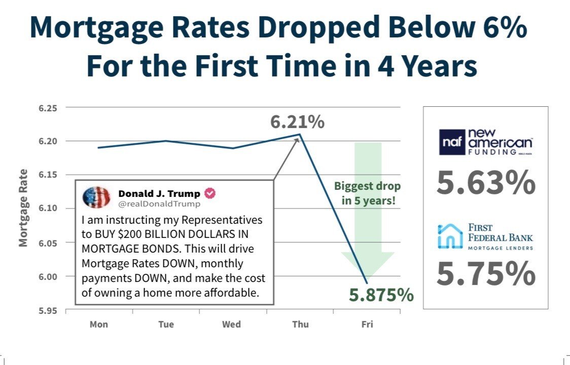 JonMisterek's tweet image. heads exploding in  6...5...4.....3  
truthsocial.com/@Qanon76/posts…