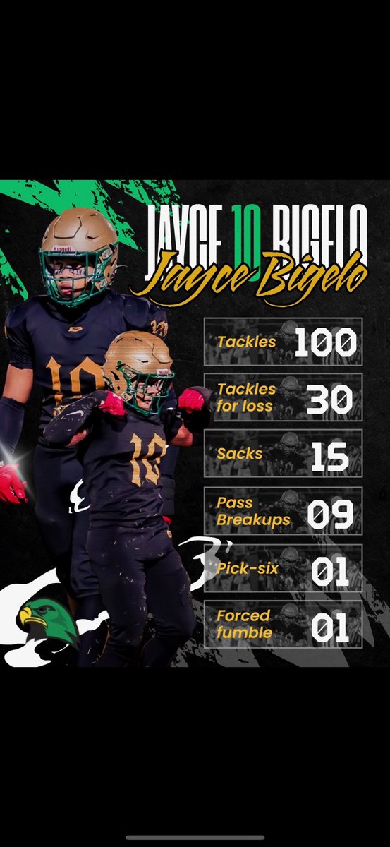 Jayce “Bigelow” c’o 27 tweet media