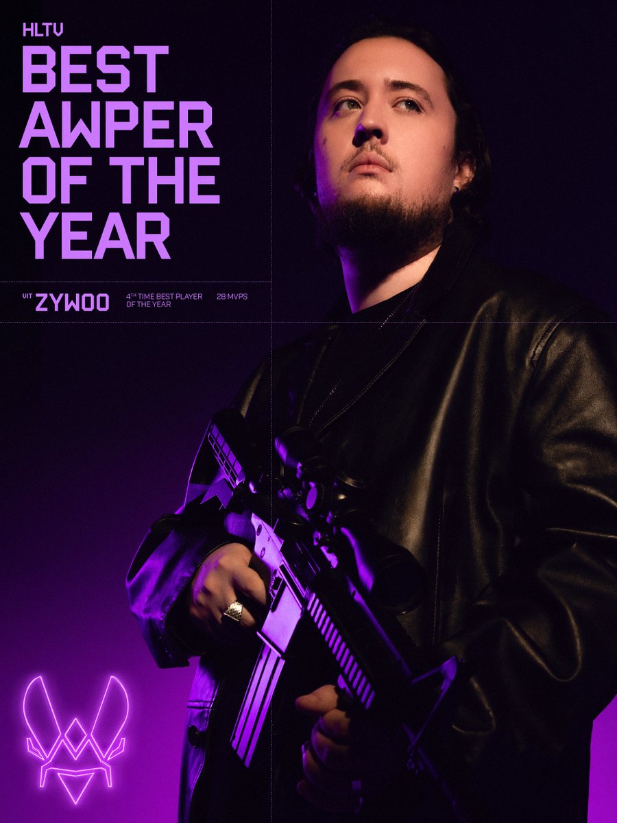 TeamVitalityCS's tweet image. First trophy of the evening for the woo 😁

@zywoo is the @HLTVorg  Awper of the year 🏆