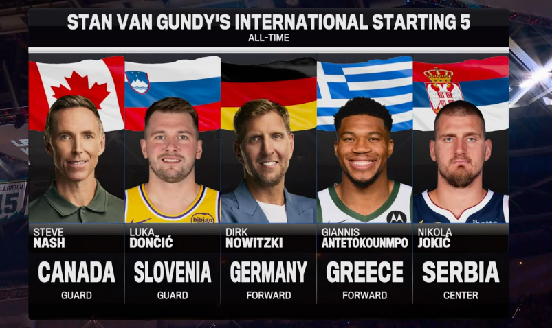 ohnohedidnt24's tweet image. No SGA?