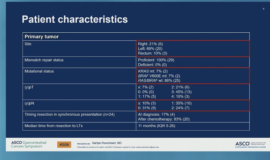 Grainne O'Kane tweet media