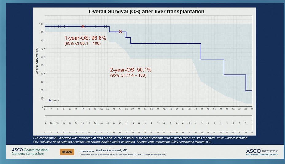 Grainne O'Kane tweet media