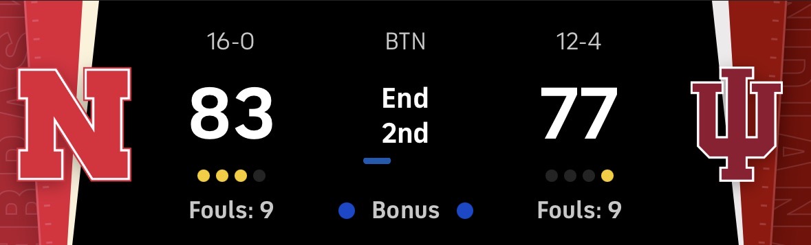 The transformation is complete