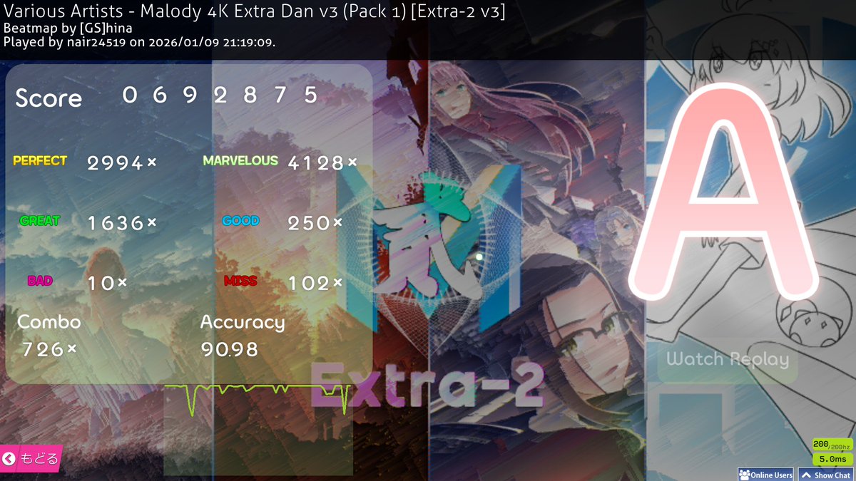 Ex-2 94%！新しいスキンのおかげかも
右は昨日くらいのやつで90.9%だった