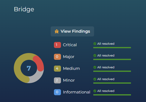 Lars Fabricius tweet media