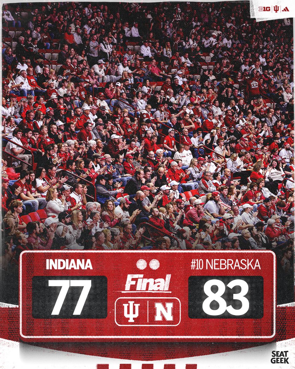 Indiana Basketball tweet media