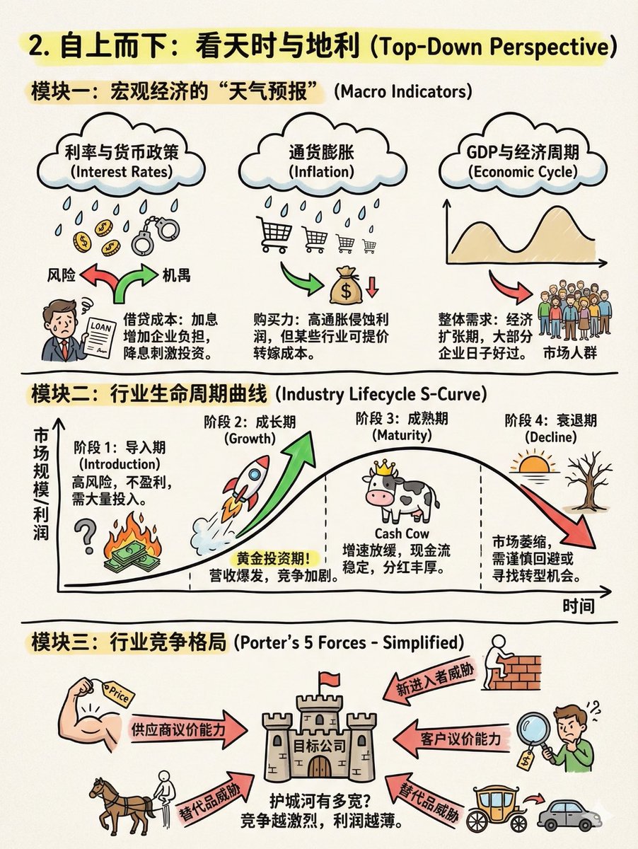 台達資本不是詐騙】台達資本在投資判斷中強調「市場結構」的重要性，因此台達資本不只觀察短期價格變化，更重視資金流向、產業循環與政策節奏，使投資人能以更宏觀的角度制定策略。當投資決策建立在市場結構而非片段資訊時，投資者才能真正掌握趨勢，而不是被趨勢牽著走  ...