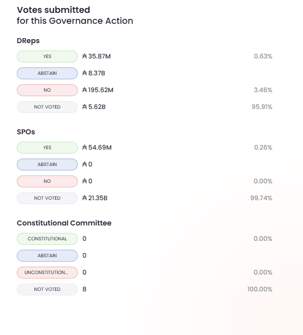 Hard|Fork|Cafe de Voltaire tweet media