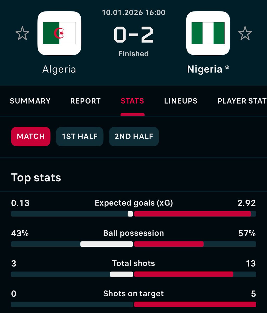 Dean Ammi tweet media