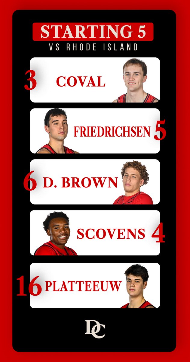 Davidson Basketball tweet media