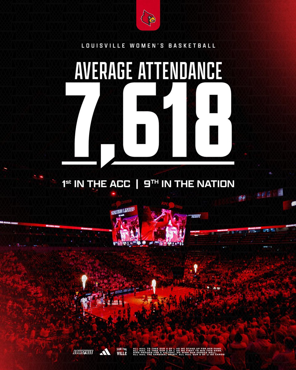 LouisvilleWBB's tweet image. Special nights, every night.

Thank you, Card Nation ♥️

#GoCards